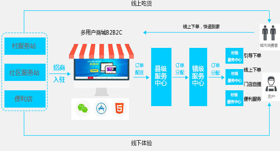 ����(w��)һ�w�DƬ