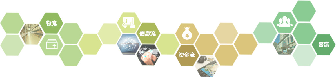 ���Q(m��o)����(y��ng)�